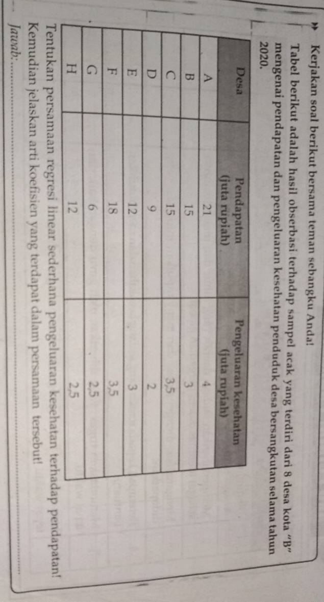 Kerjakan soal berikut bersama teman sebangku Anda! 
Tabel berikut adalah hasil obserbasi terhadap sampel acak yang terdiri dari 8 desa kota “ B ” 
mengenai pendapatan dan pengeluaran kesehatan penduduk desa bersangkutan selama tahun 
2020. 
Tentukan persamaan regresi linear sederhana pengeluaran kesehatan terhadap pendapatan! 
Kemudian jelaskan arti koefisien yang terdapat dalam persamaan tersebut! 
Jawab: 
_