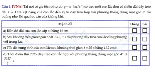 [VNA] Tại nơi có gia tốc rơi tự do g=π^2(m/s^2) có treo một con lắc đơn có chiều dài dây treo
dài 1 m. Đưa vật nặng của con lắc đến vị trí dây treo hợp với phương thẳng đứng một góc 8° rồi
buông nhẹ. Bỏ qua lực cản của không khí.