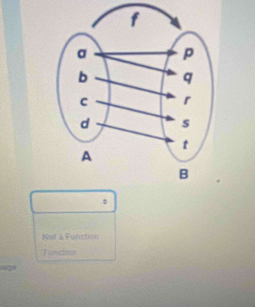 Not a Funstion
Tunction