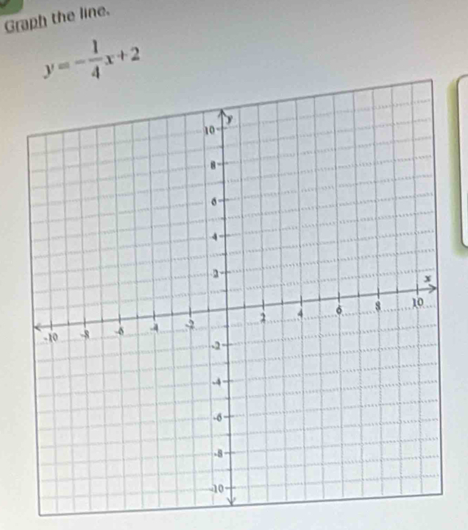 Graph the line.
y=- 1/4 x+2