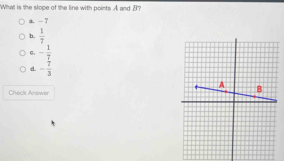 What is the slope of the line with points A and B?
a. -7
b.  1/7 
C. - 1/7 
d. - 7/3 
Check Answer