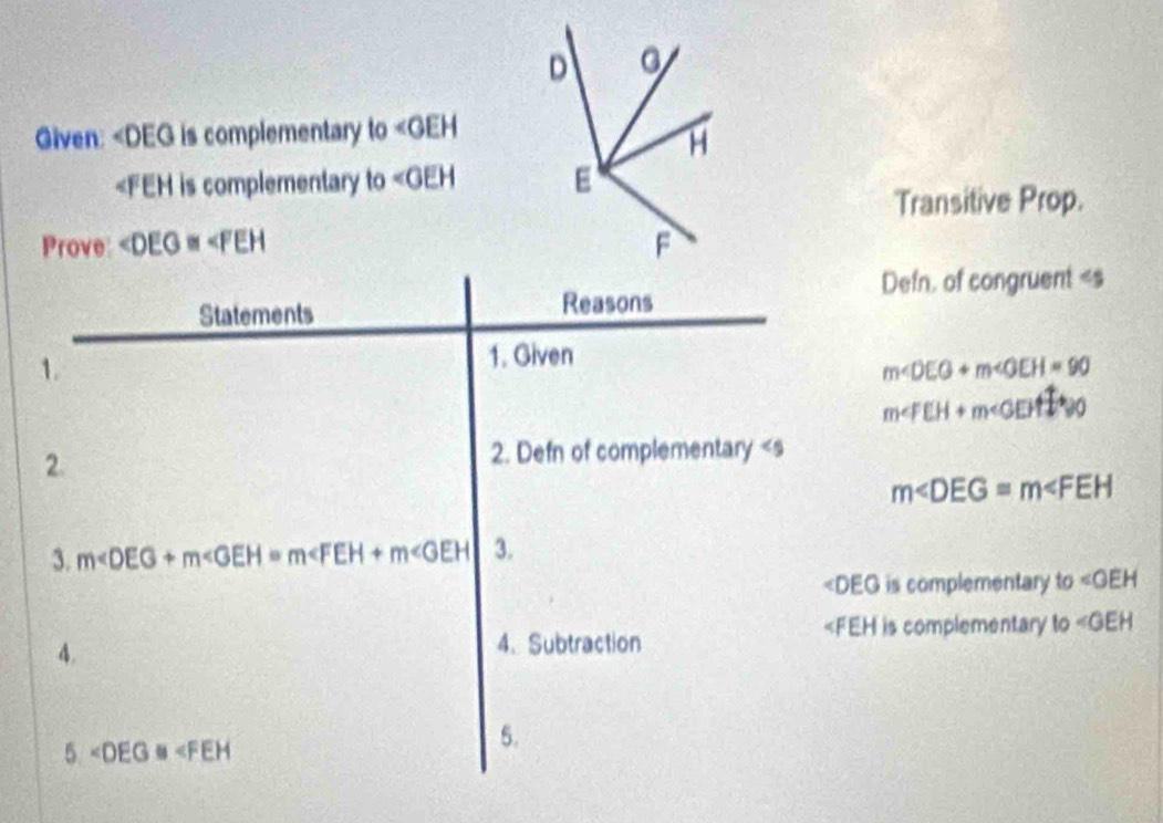 Given: ∠ DEG is complementary IC ∠ OEH
is complementary to ∠ GEH
Transitive Prop. 
Prove ∠ DEG≌ ∠ FEH
Defn. of congruent
m∠ DEG+m∠ GEH=90
m∠ FEH+m∠ GEHxrightarrow TVO
2. 
2. Defn of complementary
m
3. m∠ DEG+m∠ GEH=m∠ FEH+m∠ GEH 3.
∠ DEG is complementary to
is complementary 10
4. 
4. Subtraction 
5 ∠ DEG≌ ∠ FEH
5.