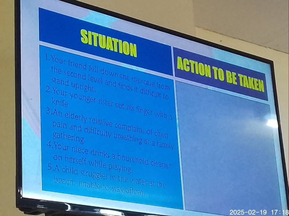 SITUATION 
1. Your friend fell down the staircase from 
ACTION TO BE TAKEN 
the second level and finds it difficult to 
stand upright. 
knife 
2. Your younger sister cut his finger with a 
3.An elderly relative complains of chest 
pain and difficulty breathing at a family . 
gathering. 
4.Your niece drinks a household cleaner 
on herself while playing. 
5.A child struggles in the water at the 
beach, unable to stay afloat. 

2025-02-19 17:18