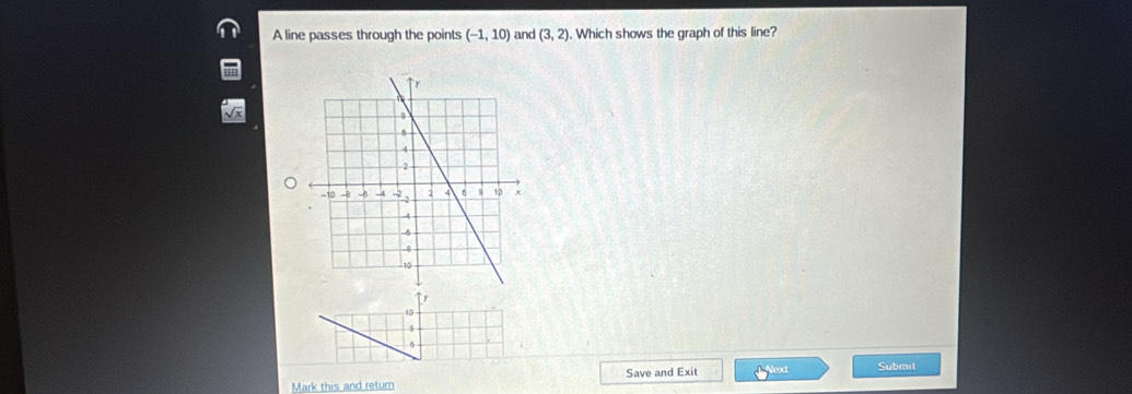 A line passes through the points (-1,10) and (3,2). Which shows the graph of this line?
↑r
10
8
5
Mark this and retum Save and Exit
Subrit