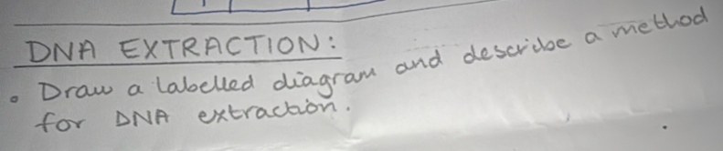 Solved: DNA EXTRACTION: . Draw a labelled diagram and describe a method ...