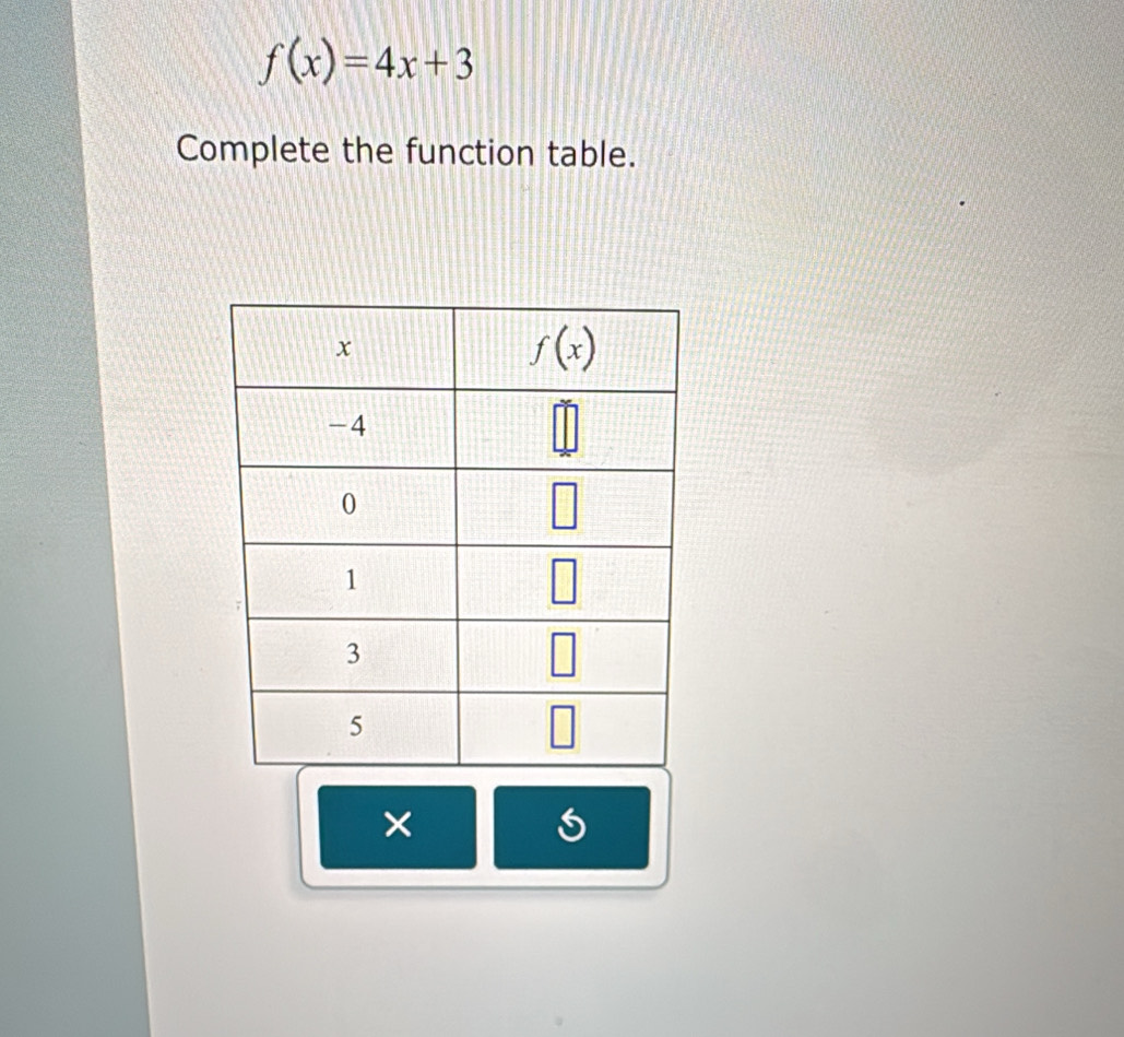 f(x)=4x+3
Complete the function table.
×