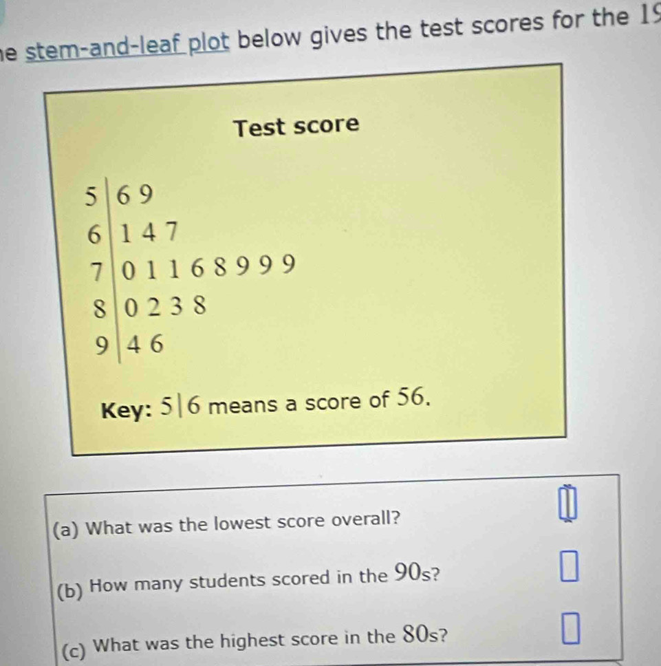 he stem-and-leaf plot below gives the test scores for the 19
Test score
beginarrayr 5 6&1&4|1.47 7|0.116.8999 8|&83.8 9.46endarray
Key: 5|6 means a score of 56. 
(a) What was the lowest score overall? 
(b) How many students scored in the 90s? 
□ 
(c) What was the highest score in the 80s? 
□