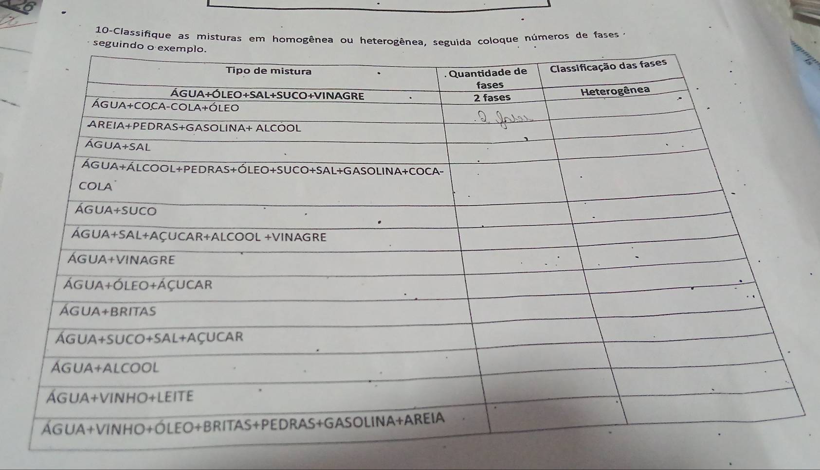 10-Classifique as misturas em homogênea ou heterogênea, seguida coloque números de fases -