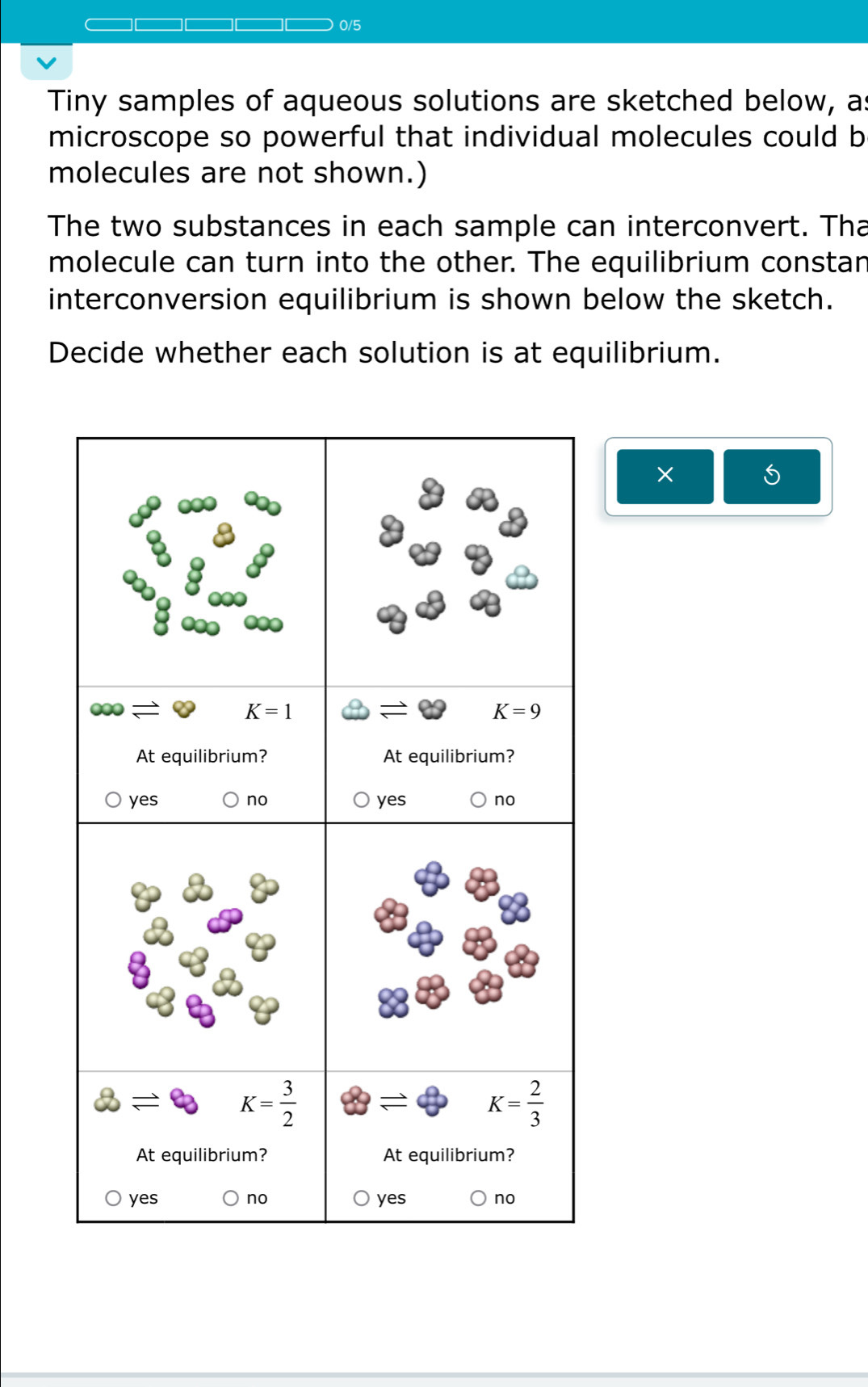 0/5
Tiny samples of aqueous solutions are sketched below, as
microscope so powerful that individual molecules could b
molecules are not shown.)
The two substances in each sample can interconvert. Tha
molecule can turn into the other. The equilibrium constan
interconversion equilibrium is shown below the sketch.
Decide whether each solution is at equilibrium.
× 5