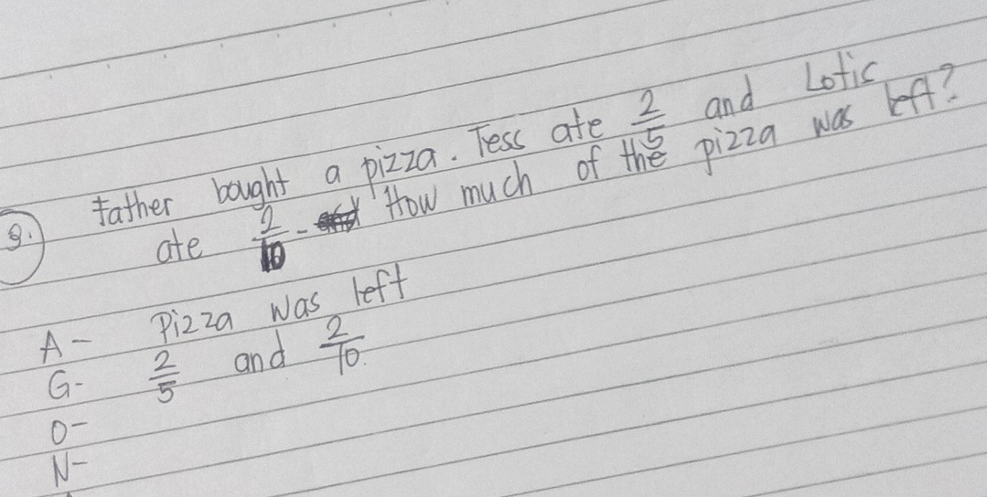 How much of the pizza was leff?
. father bought a pizza. Tess ate  2/5  and Lofic
ate  2/10 
A - pizza was left
G-  2/5  and  2/10 
O-
N-