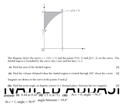 The diagram shows the curve y=surd (3x+1) and the points P(0,1) and Q(1,2) on the curve. The
shaded region is bounded by the curve, the y-axis and the line y=2
(i) Find the area of the shaded region. [4]
(1) Find the volume obtained when the shaded region is rotated through 360° about the x-axis. [4]
Tangents are drawn to the curve at the points P and Q.
(iii) Find the acute angle, in degrees correct to 1 decimal place, between the two tangents. [4]
answer (i) 0.44 to 0 45° (ii) 1.5π (4.71) (iii) Atx=0 , angle =56.3°
At x=1 , angle =36.9° angle between =19.4°