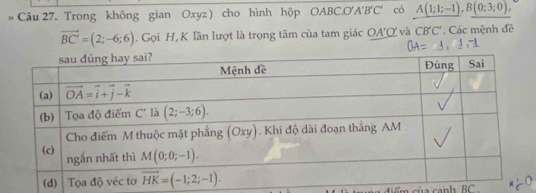 Trong không gian Oxyz ) cho hình hộp OABC.O'A'B'C' có A(1;1;-1),B(0;3;0),
vector BC'=(2;-6;6) Gọi H,K lần lượt là trọng tâm của tam giác ( A'C' và CB'C'. Các mệnh đề
của canh BC