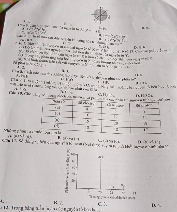 1z

y
A. s. B. px. D. pz·
Cầu 5. Cầu hình electron của nguyên tử AI(Z=13) là
A. 1s^22s^22p^63p^3.
C. py·
C. 1s^22s^22p^62d^3.
B. 1s^22s^22p^53s^23p^2.
Câu 6. Phân tử nào sau đây có liên kết cộng hóa trị khôi 1s^22s^22p^63s^23p^1.
A. HCl.
D.
B. N_2.
C. SO_2. D. HBr.
Câu 7. Biết số hiệu nguyên tử của hai nguyên tố X và Y lượt là 19 và 17. Cho các phát biểu sau:
(a) Độ âm điện của nguyên tử X nhỏ hơn độ âm điện của nguyên tử Y.
(b) Số electron độc thân của nguyên tử X ít hơn số electron độc thân của nguyên tử Y.
(c) Trong các phản ứng hóa học, nguyên từ X có xu hướng nhường 2 electron.
(d) Khi hình thành liên kết với nguyên tử X, nguyên tử Y nhận 1 electron.
Số phát biểu đúng là
A. 2. B. 3.
Câu 8. Chất nào sau đây không tạo được liên kết hydrogen giữa các phân tử?
A. NH_3.
C. 1. D. 4.
B. H_2O. C. HF.
D. CH_4.
Câu 9. Lưu huỳnh (sulfur, S) thuộc nhóm VIA trong bảng tuần hoàn các ngu ố hóa học. Công
sulfuric acid (tương ứng với oxide cao nhất của S) là SO_3.
A. H_2S.
B.
C. H_2SO_3. D. H_2SO_4.
Câu 10. Cho bảng số lượng electron, neutro:
Những phần tử
A. (a) và (d). B. (a) và (b). C. (c) và (d). D. (b) và (d).
Câu 11. Số đồng vị bền của nguyên tố neon (Ne) được suy ra từ phố khối lượng ở hình bên là
100 90.9
80
60
40
20
0,3 8,8
19 20 21 22 23
Ti số nguyên tử khổi/điện tích (m/z)
A. 1. B. 2. C. 3.
D. 4.
u 12. Trong bảng tuần hoàn các nguyên tố hóa học,