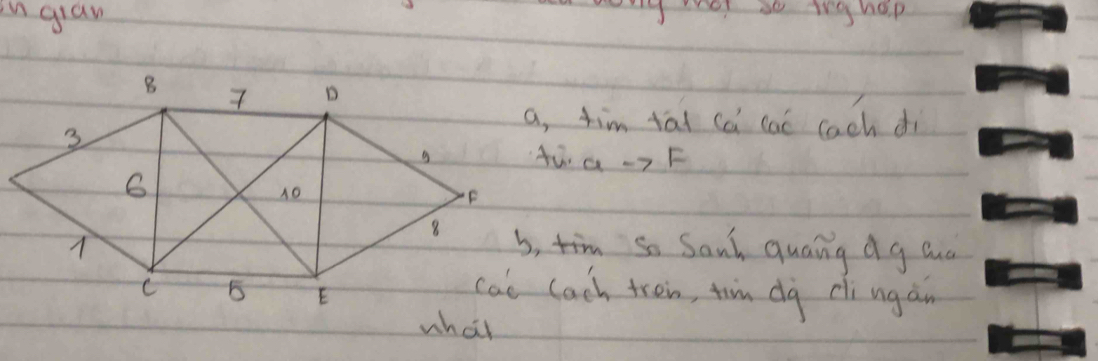 in glaw iot so ing hop 
a, tim tai ca cac lach d 
Au a -7F 
b, tim so Sanh quaing dg Qud 
cal lach trein, tim dg clingán 
whal