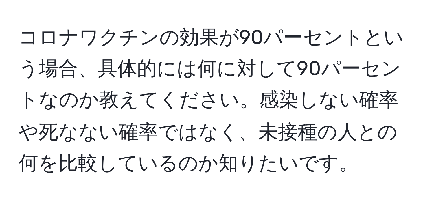 コロナワクチンの効果が90パーセントという場合、具体的には何に対して90パーセントなのか教えてください。感染しない確率や死なない確率ではなく、未接種の人との何を比較しているのか知りたいです。