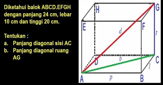 Diketahui balok ABCD. EFGH
dengan panjang 24 cm, lebar
10 cm dan tinggi 20 cm. 
Tentukan : 
a. Panjang diagonal sisi AC
b. Panjang diagonal ruang
AG