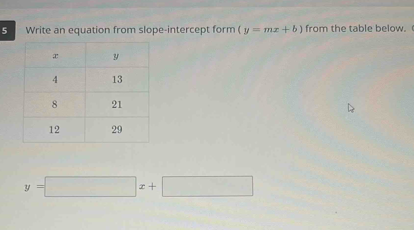 Write an equation from slope-intercept form (y=mx+b) from the table below.
y=□ x+□