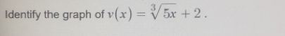 Identify the graph of v(x)=sqrt[3](5x)+2.