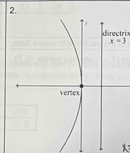 directrix