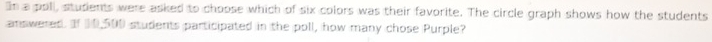 in a poll, students were asked to choose which of six colors was their favorite. The circle graph shows how the students 
answered. If 30,500 students participated in the poll, how many chose Purple?