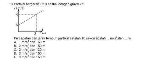 Partikel bergerak lurus sesuai dengan gravik v-t
Percepatan dan jarak tempuh partikel setelah 10 sekon adalah ... m/s^2 den.. m
A. 1m/s^2 da n160m
B. 2m/s^2 d n150m
C. 2m/s^2 dan 120m
D. 3m/s^2 dan 150 m
E. 3m/s^2 dan 160 m