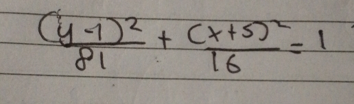 frac (y-1)^281+frac (x+5)^216=1