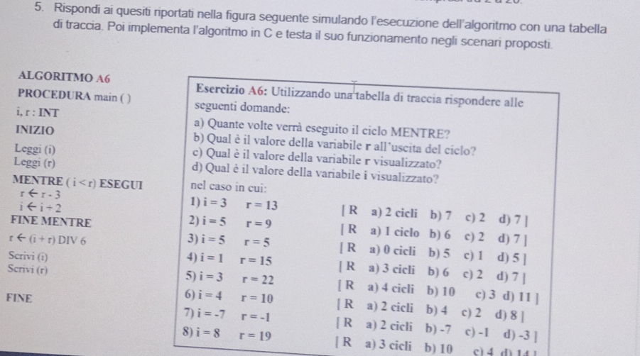 Rispondi ai quesiti riportati nella figura seguente simulando l'esecuzione dell'algoritmo con una tabella
di traccia. Poi implementa l'algoritmo in C e testa il suo funzionamento negli scenari proposti.
ALGORITMO A6 Esercizio A6: Utilizzando una tabella di traccia rispondere alle
PROCEDURA main ( ) seguenti domande:
i, r : INT a) Quante volte verrà eseguito il ciclo MENTRE?
INIZIO b) Qual è il valore della variabile r all'uscita del ciclo?
Leggi (i) c) Qual è il valore della variabile r visualizzato?
Leggi (r) d) Qual è il valore della variabile i visualizzato?
MENTRE (i ESEGUI nel caso in cui:
r ← r - 3 1) i=3 r=13 [ R a) 2 cicli b) 7
i ← i+ 2 c) 2 d) 7 ]
2)
FINE MENTRE i=5 r=9 [ R a) 1 ciclo b) 6 c) 2 d) 7 ]
r ← (i + r) DIV 6 3) i=5 r=5 [ R a) 0 cicli b) 5 c) 1 d) 5 ]
Scrivi (i) 4) i=1 r=15 [ R a) 3 cicli b) 6 c) 2 d) 7 ]
5) i=3 r=22
Scrivi (r) [ R a) 4 cicli b) 10 c) 3 d) 11 ]
6) [ R a) 2 cicli
FINE i=4 r=10 b) 4 c) 2 d) 8 ]
7) i=-7 r=-1 [ R a) 2 cicli b) -7 c) -1 d) -3 ]
8) i=8 r=19 [ R a) 3 cicli b) 10 c1 4 d 14 1