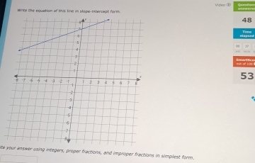 Hirre the equation of this line in slope-intercest form
48
C 
=जा of 106 
53 
te your answer using integers, proper fractions, and improper fractions in simplest form.