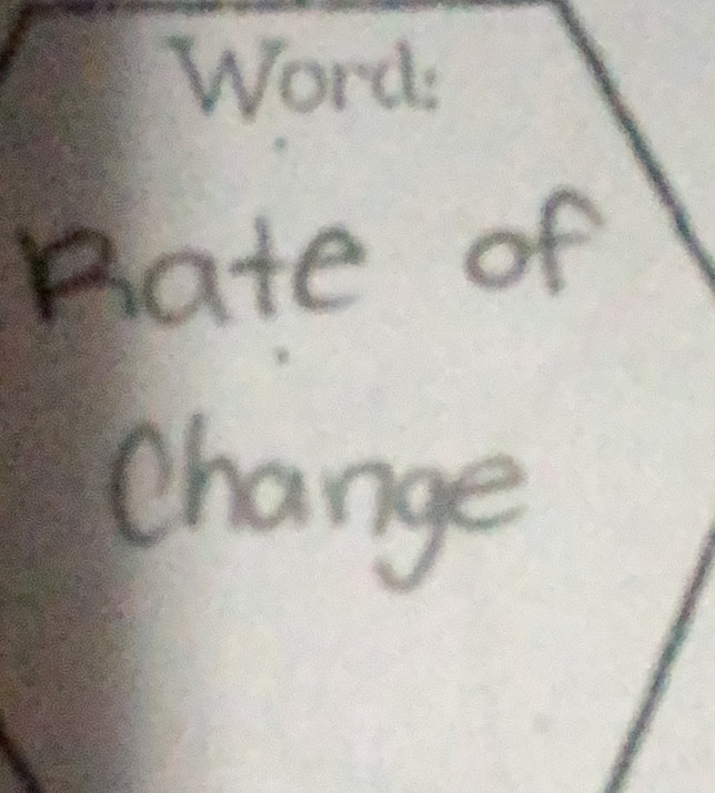 Word: 
Rate of 
change