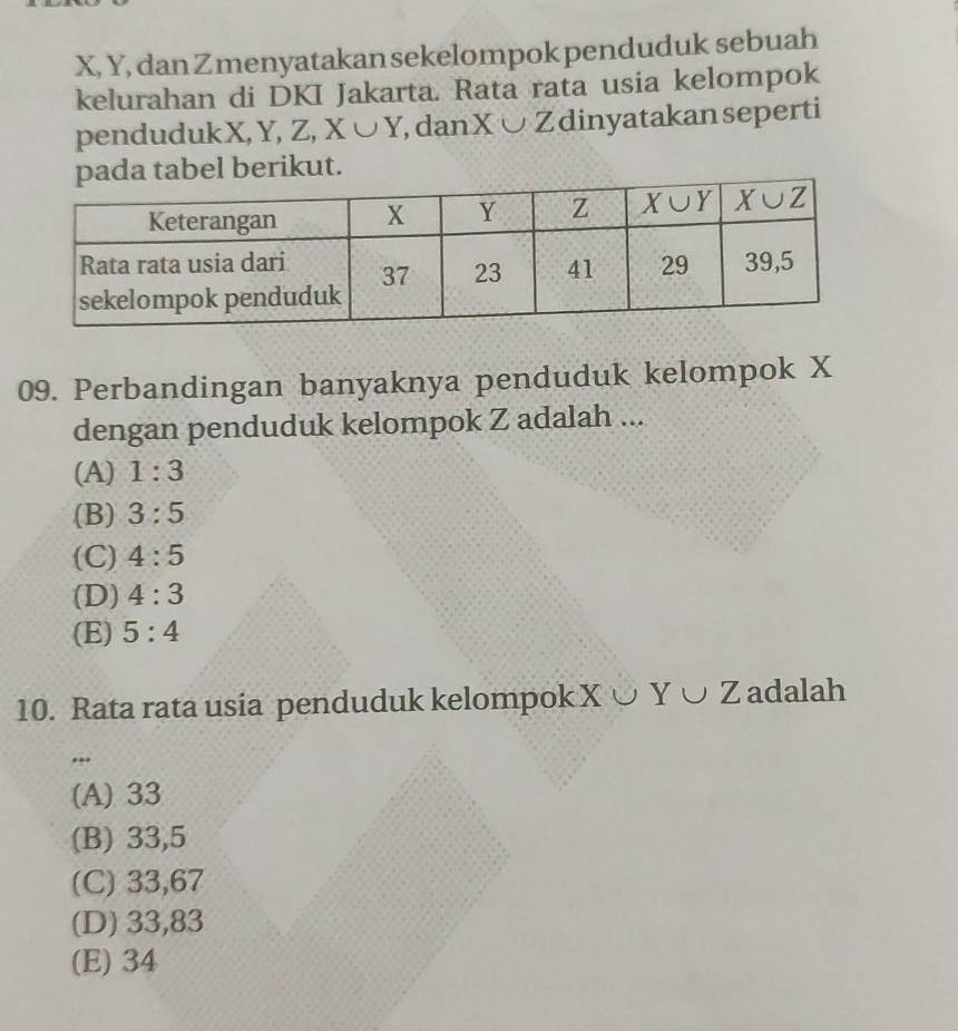 X, Y, dan Z menyatakan sekelompok penduduk sebuah
kelurahan di DKI Jakarta. Rata rata usia kelompok
pendudukX, ,Y,Z,X∪ Y , dan X∪ Z dinyatakan seperti
a tabel berikut.
09. Perbandingan banyaknya penduduk kelompok X
dengan penduduk kelompok Z adalah ...
(A) 1:3
(B) 3:5
(C) 4:5
(D) 4:3
(E) 5:4
10. Rata rata usia penduduk kelompok X∪ Y∪ Z adalah
..
(A) 33
(B) 33,5
(C) 33,67
(D) 33,83
(E)34