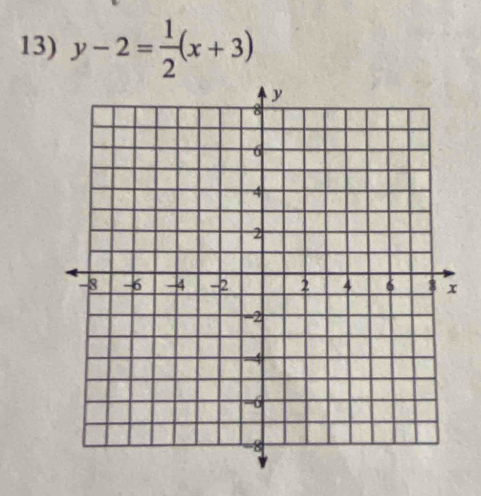 y-2= 1/2 (x+3)