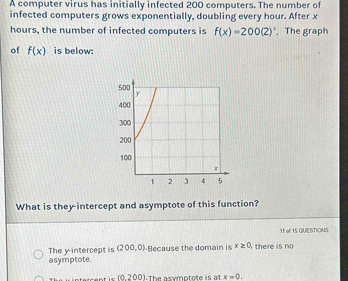 A computer virus has initially infected 200 computers. The number of
infected computers grows exponentially, doubling every hour. After x
hours, the number of infected computers is f(x)=200(2)^x. The graph
of f(x) is below:
What is they-intercept and asymptote of this function?
11 of 15 QUESTIONS
The y-intercept is (200,0) ·Because the domain is x≥ 0 there is no
asymptote.
vintercentis (0.200) ·The asymptote is at x=0.