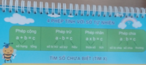 PHEP TINH