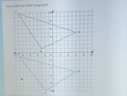 and △ RST congruent?