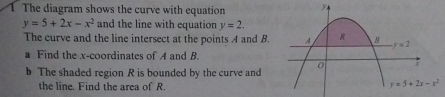 The diagram shows the curve with equation
y=5+2x-x^2 and the line with equation y=2.
The curve and the line intersect at the points A and B. 
a Find the x-coordinates of A and B.
b The shaded region R is bounded by the curve and
the line. Find the area of R.