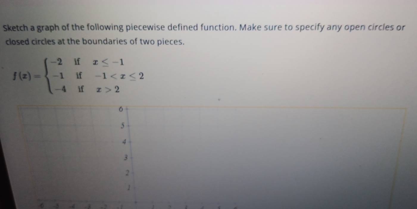 Solved: Sketch a graph of the following piecewise defined function ...