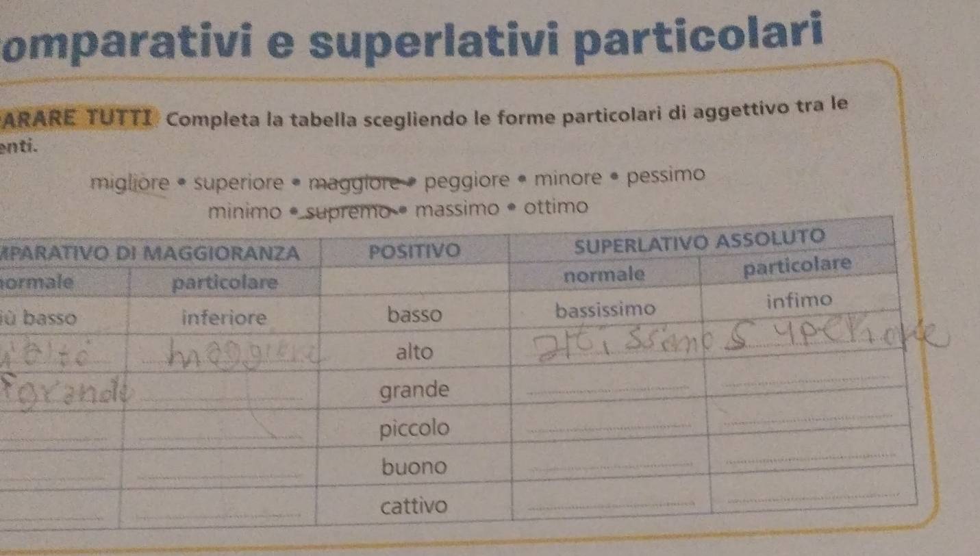 omparativi e superlativi particolari 
*ARARE TUTTI: Completa la tabella scegliendo le forme particolari di aggettivo tra le 
enti. 
migliore • superiore • magglore » peggiore • minore • pessimo 
* ottimo 
MP 
o 
jù