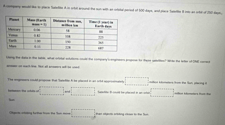 A company would like to place Satellite A in orbit around the sun with an orbital period of 500 days, and place Satellite B into an orbit of 250 days.
Using the data in the table, what orbital solutions could the company's engineers propose for these satellites? Write the letter of ONE correct
answer on each line. Not all answers will be used.
The engineers could propose that Satellite A be placed in an orbit approximately □ million kilometers from the Sun, placing it
between the orbits of □ and □ Satellite B could be placed in an orbit □ million kilometers from the
Sun.
Objects orbiting further from the Sun move □ than objects orbiting closer to the Sun.