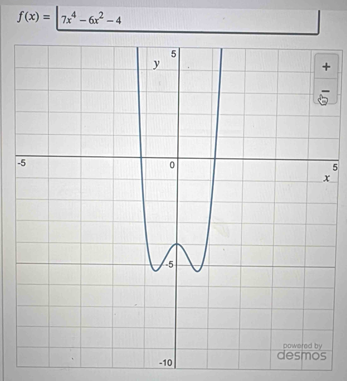 f(x)=|7x^4-6x^2-4
-
5