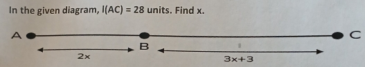 In the given diagram, I(AC)=28 units. Find x.
C