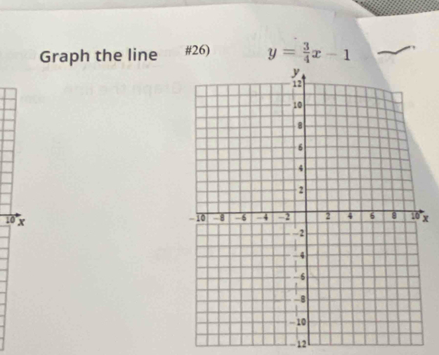 Graph the line #26) y= 3/4 x-1
10 x
x
12