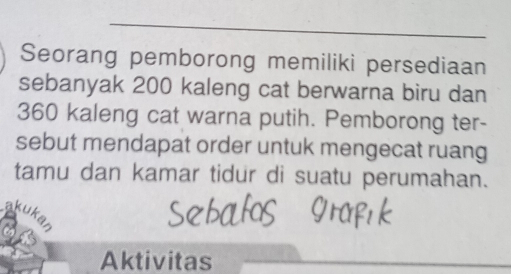 Seorang pemborong memiliki persediaan 
sebanyak 200 kaleng cat berwarna biru dan
360 kaleng cat warna putih. Pemborong ter- 
sebut mendapat order untuk mengecat ruang 
tamu dan kamar tidur di suatu perumahan. 
akukar 
Aktivitas 
_