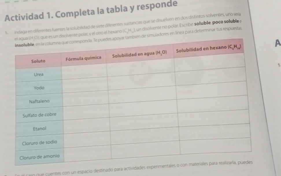 Actividad 1. Completa la tabla y responde
indaga en diferentes fuentes la solubilidad de siete diferentes sustancias que se disuelven en dos distintos solventes, uno sería un disolvente no polar. Escribe soluble, poco soluble e
disolvente polar, y el otro el hexano (C_uH_14)
e simuladores en línea para determinar tus respuestas
A
1
al caso que cuentes con un espacio destinado para acti