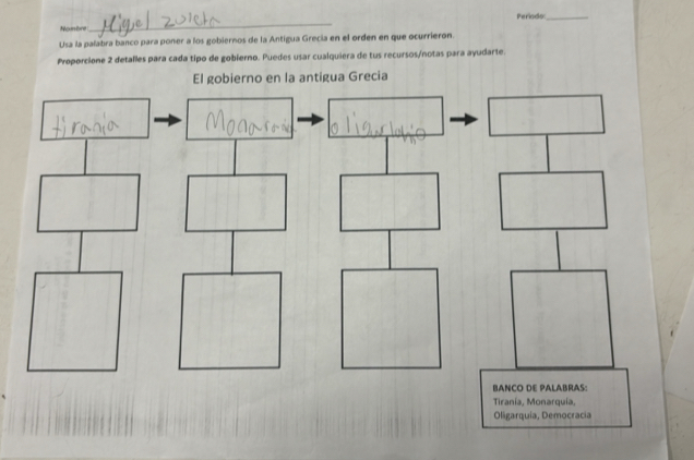 Periodo:_ 
Nombre 
_ 
Usa la palabra banco para poner a los gobiernos de la Antigua Grecia en el orden en que ocurrieron. 
Proporcione 2 detalles para cada tipo de gobierno. Puedes usar cualquiera de tus recursos/notas para ayudarte. 
El gobierno en la antigua Grecia 
DE PALABRAS: 
Tiranía, Monarquía, 
Oligarquia, Democracia