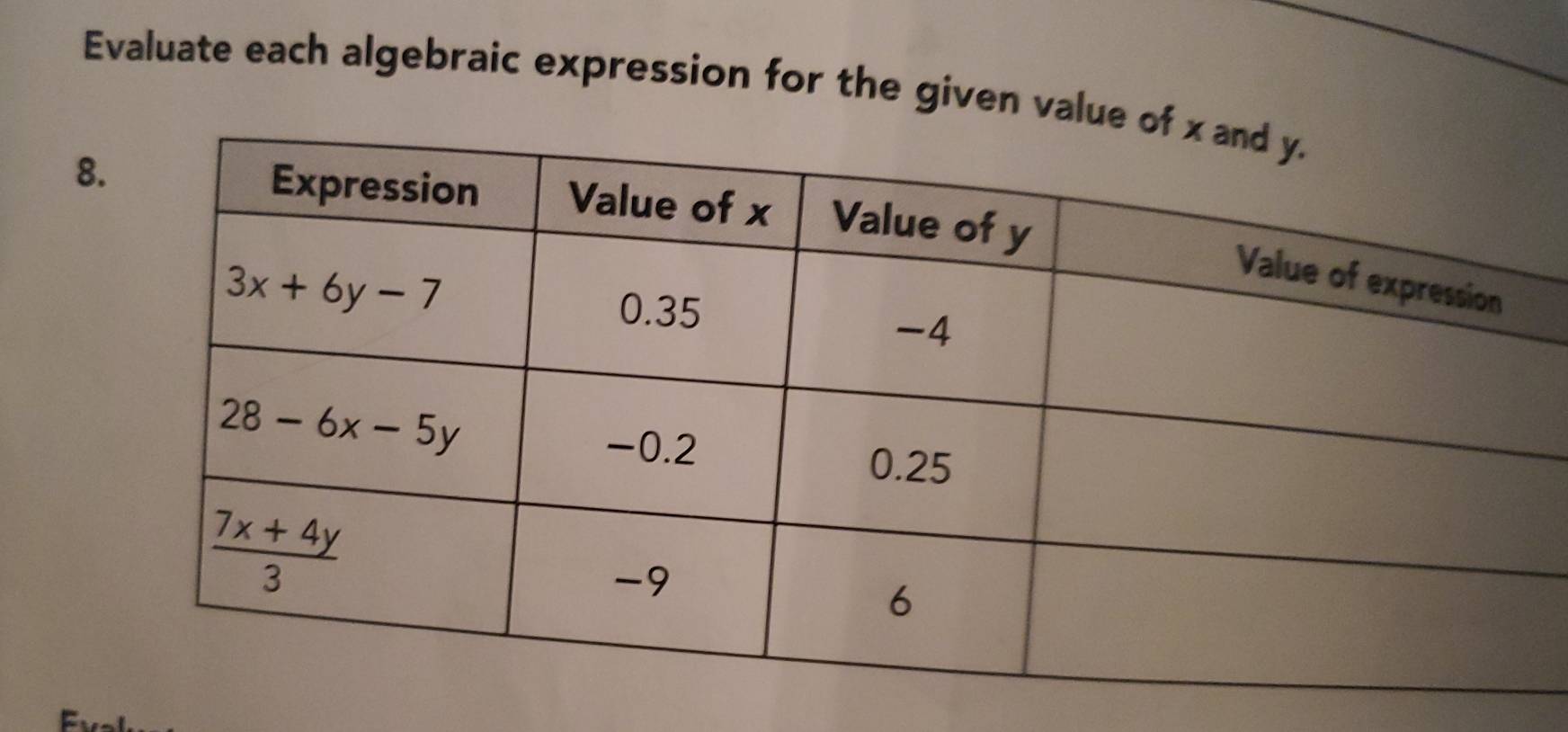 Evaluate each algebraic expression for the given val
8