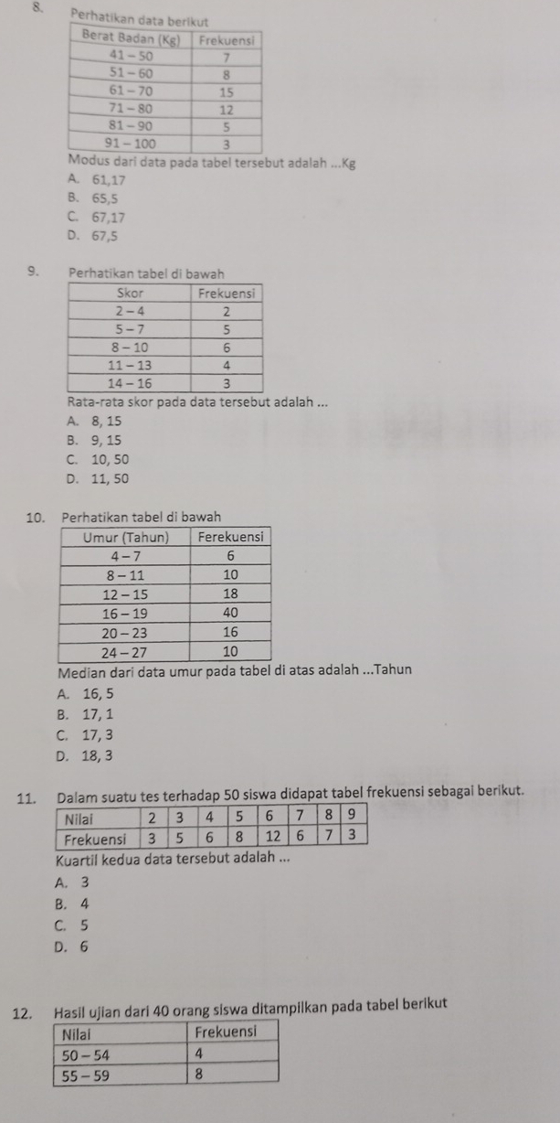 P
dari data pada tabel tersebut adalah ...Kg
A. 61, 17
B. 65, 5
C. 67, 17
D. 67, 5
9. Perhatikan tabel di bawah
Rata-rata skor pada data tersebut adalah ...
A. 8, 15
B. 9, 15
C. 10, 50
D. 11, 50
10. Perhatikan tabel di bawah
Median dari data umur pada tabel di atas adalah ...Tahun
A. 16, 5
B. 17, 1
C. 17, 3
D. 18, 3
11.Dalam suatu tes terhadap 50 siswa didapat tabel frekuensi sebagai berikut.
Kuartil kedua data tersebut adalah ...
A. 3
B. 4
C. 5
D. 6
12. Hasil ujian dari 40 orang siswa ditampilkan pada tabel berikut