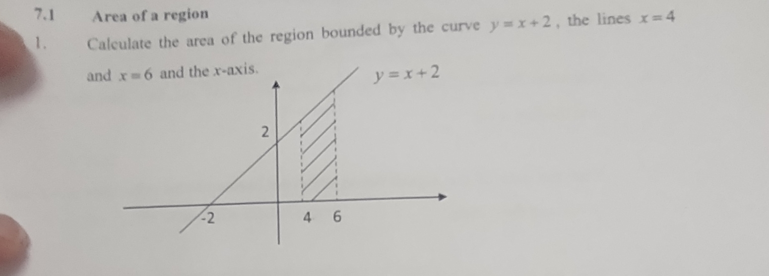 7.1 Area of a region
1. Calculate the area of the region bounded by the curve y=x+2 , the lines x=4
and