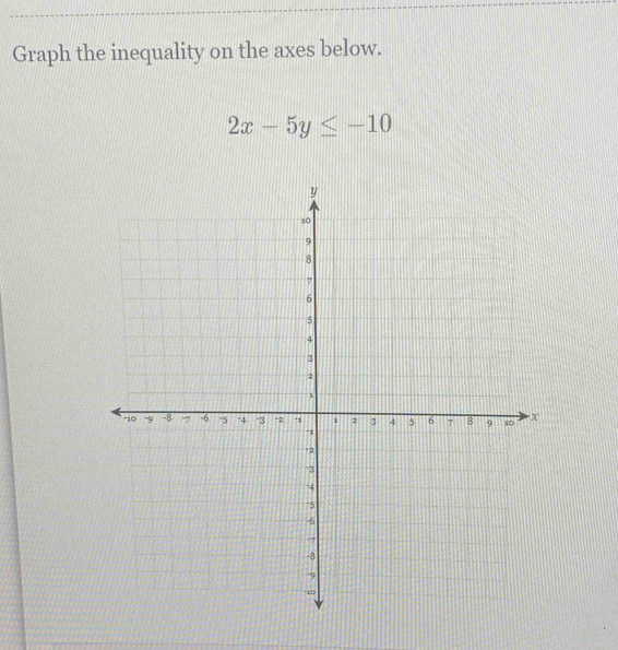 Graph the inequality on the axes below.
2x-5y≤ -10