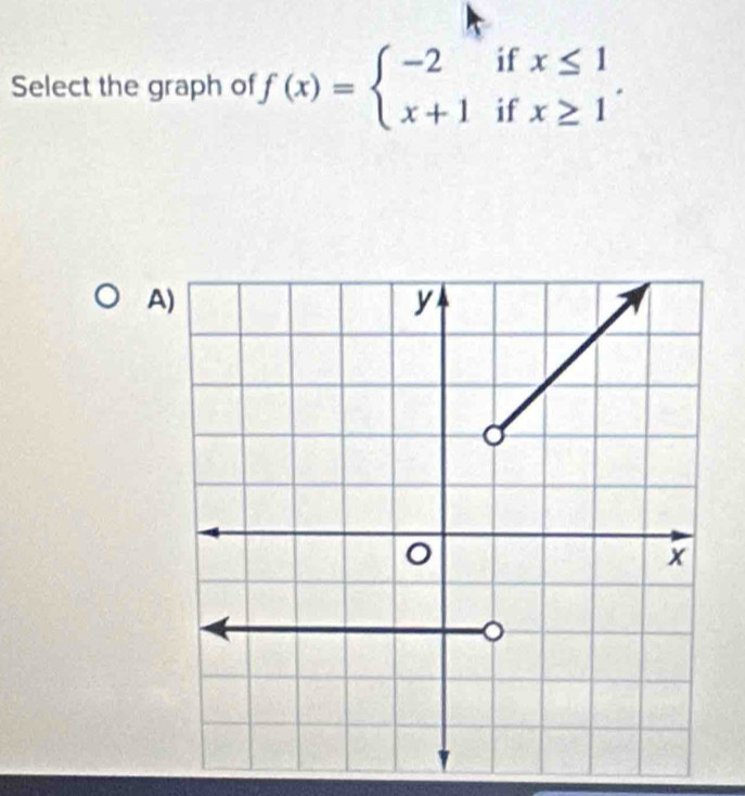 Select the graph of f(x)=beginarrayl -2ifx≤ 1 x+1ifx≥ 1endarray.
A)