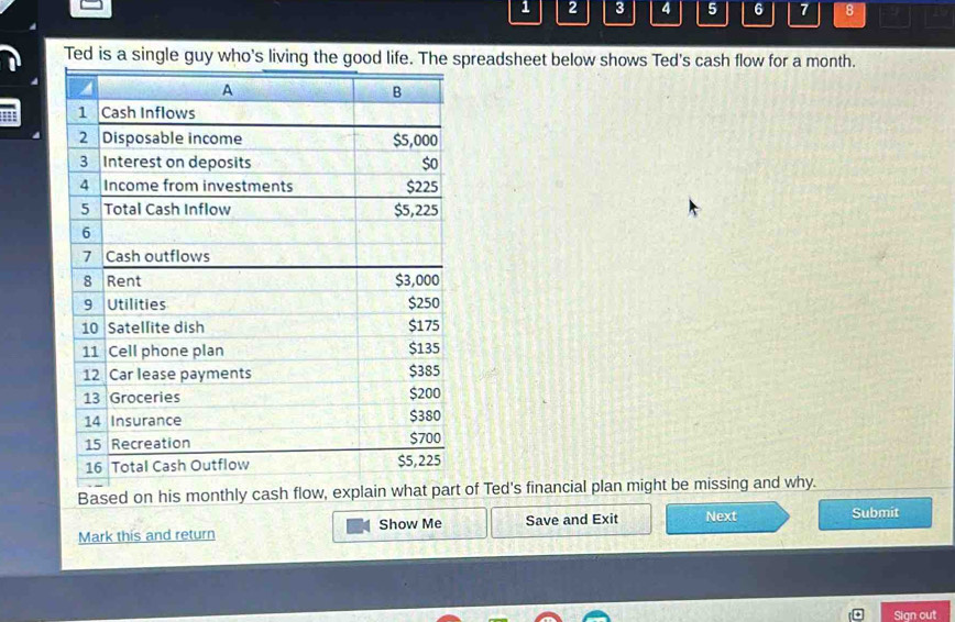 1 2 3 4 5 6 7 8 
Ted is a single guy who's lipreadsheet below shows Ted's cash flow for a month. 

Based on t of Ted's financial plan might be missing and why. 
Mark this and return Show Me Save and Exit Next Submit 
Sign out